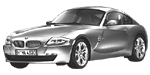 BMW E86 U3326 Fault Code