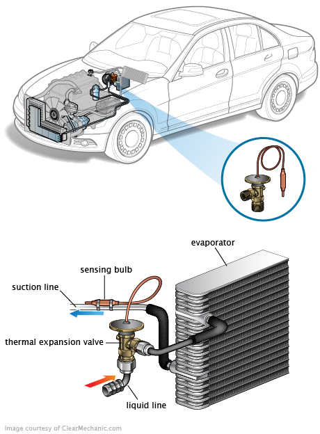 See U3326 repair manual